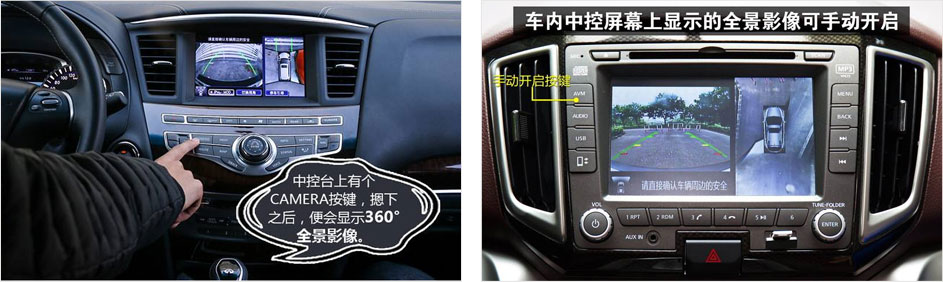 汽车AVM360°摄像头标定系统